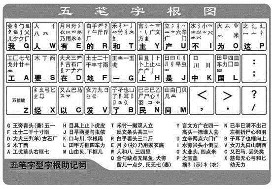 Concealed communication method