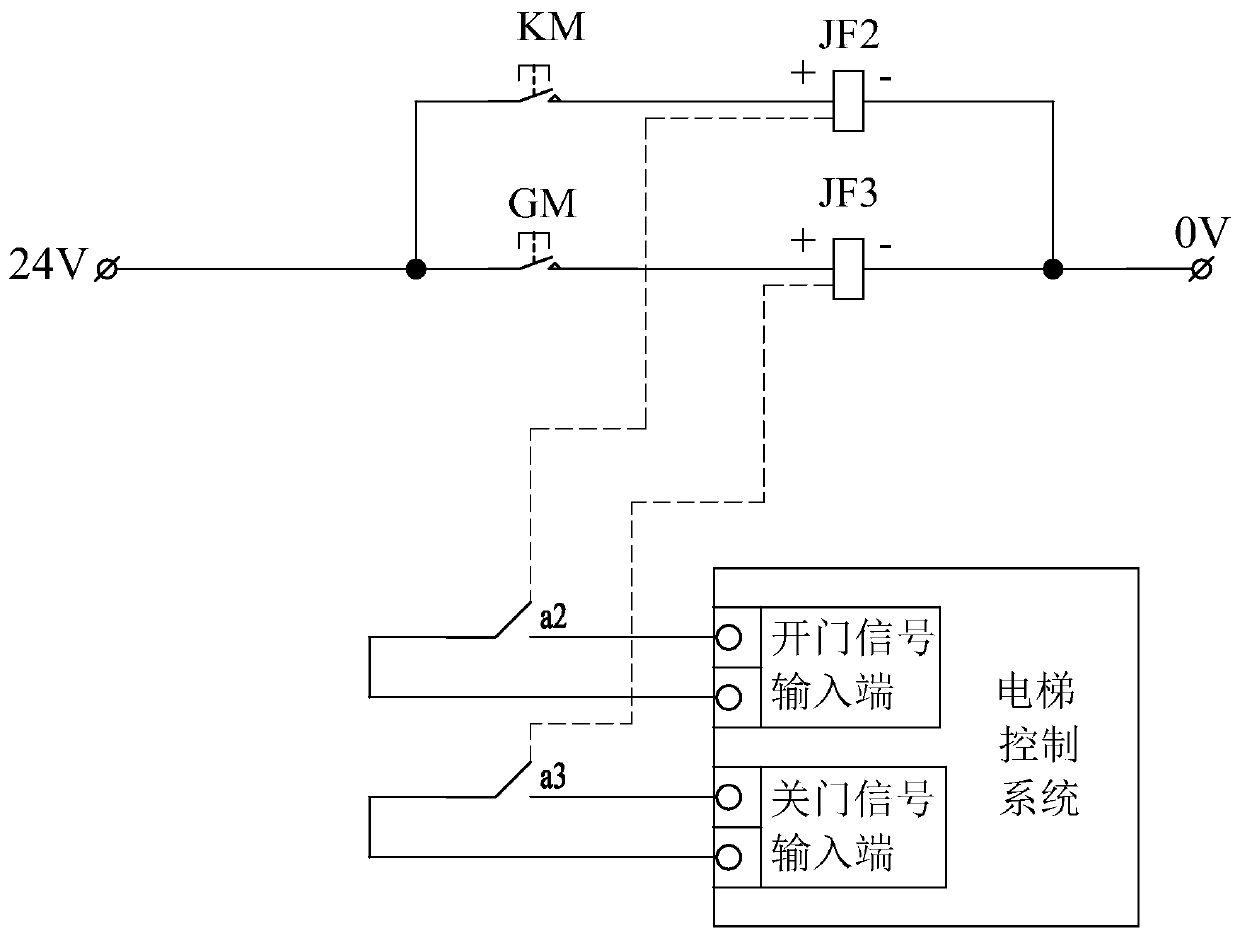 Elevator car fan control device and vertical elevator