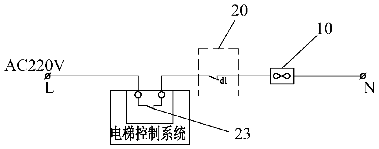 Elevator car fan control device and vertical elevator