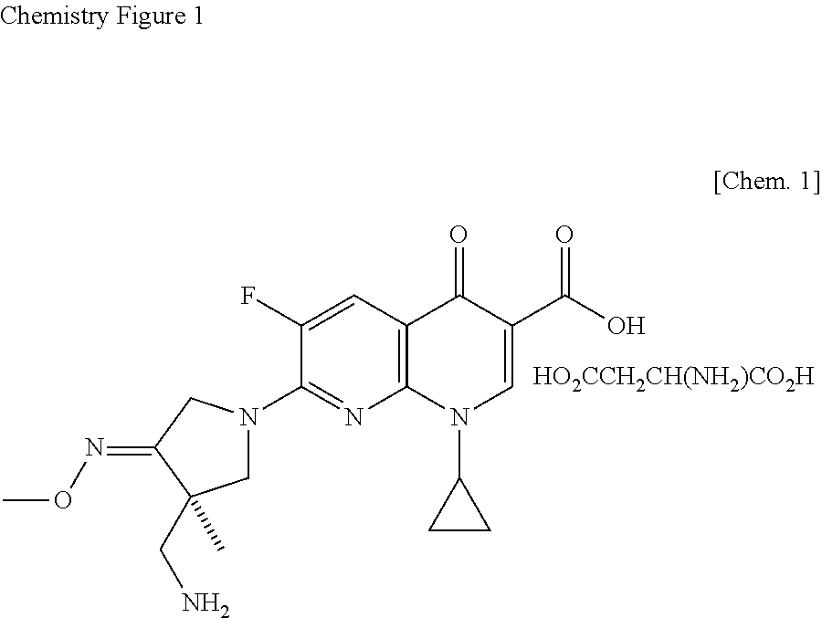 R-7-(3-aminomethyl-4-methoxyimino-3-methyl-pyrrolidin-1-yl)-1-cyclopropyl-6-fluoro-4-oxo-1,4-dihydro-[1,8]naphthyridine-3-carboxylic acid and l-aspartic acid salt, process for the preparation thereof and pharmaceutical composition comprising the same for antimicrobial