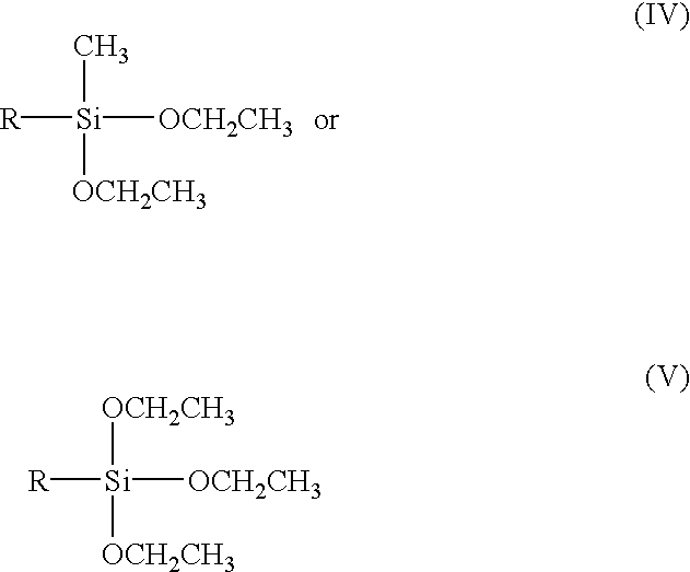 Polymerization of silicone in a surfactant medium