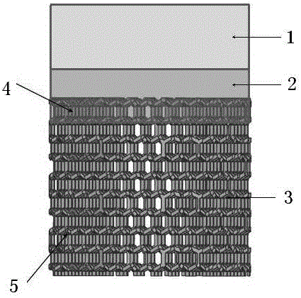 Three-layer integrated composite support and manufacturing method thereof