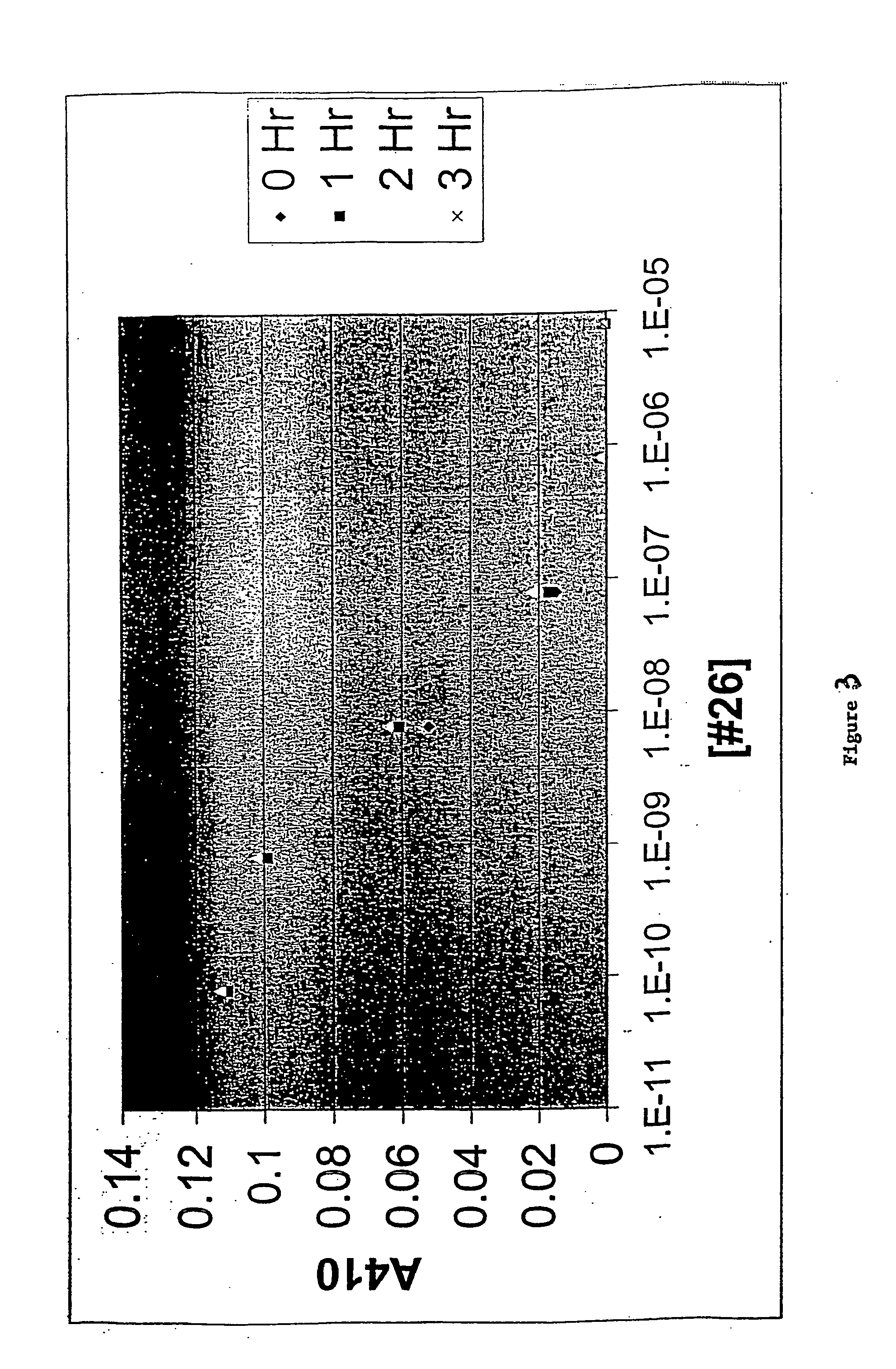 Methods for treating autoimmune disorders, and reagents related thereto