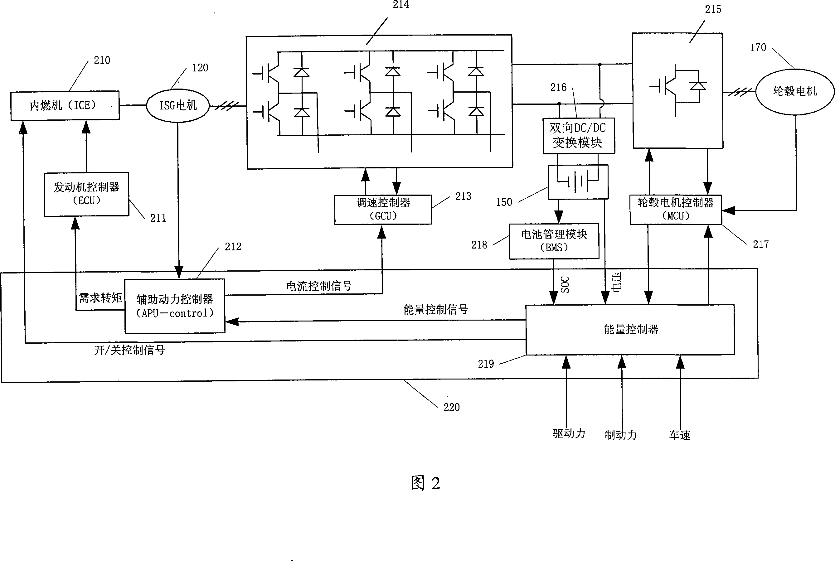 Mixed power system using electrical system to implement series-parallel power distribution