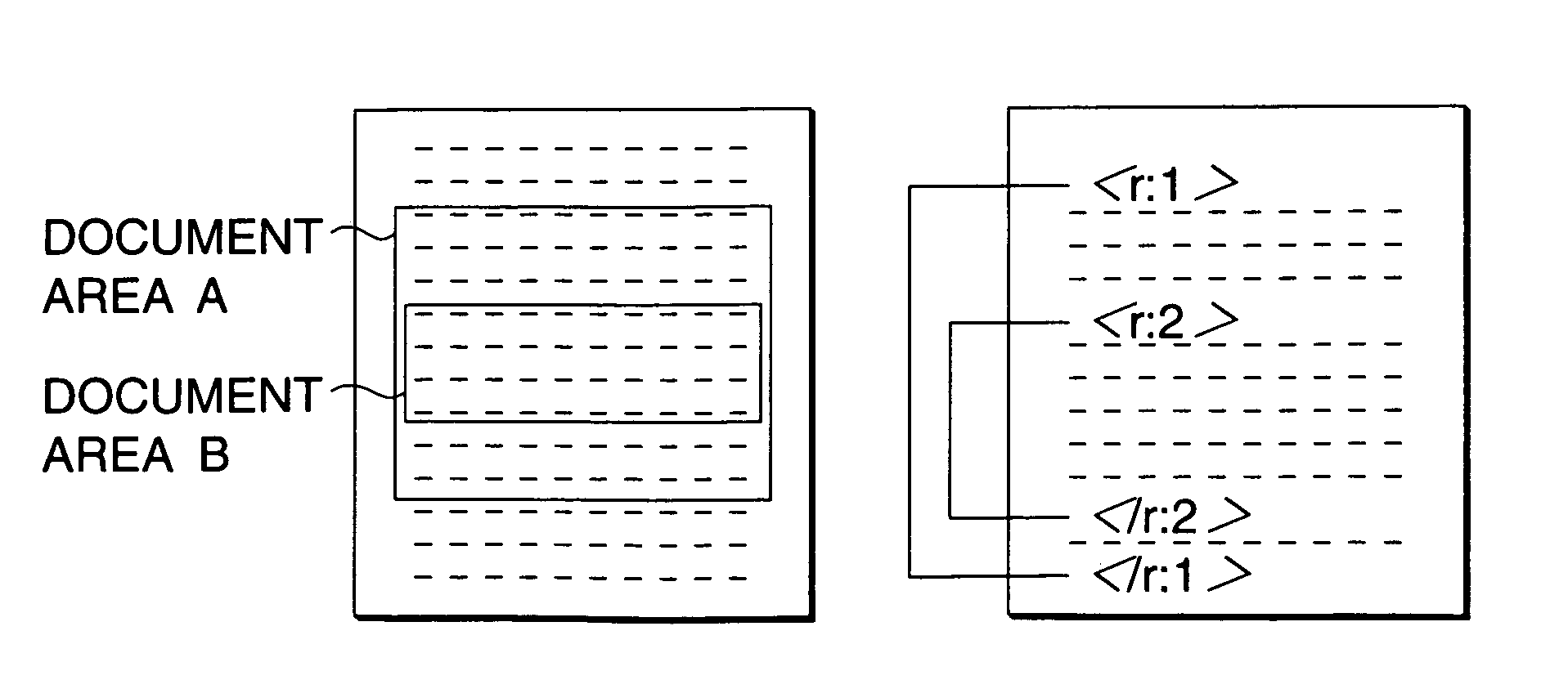 Document editing system and method of preparing a tag information management table