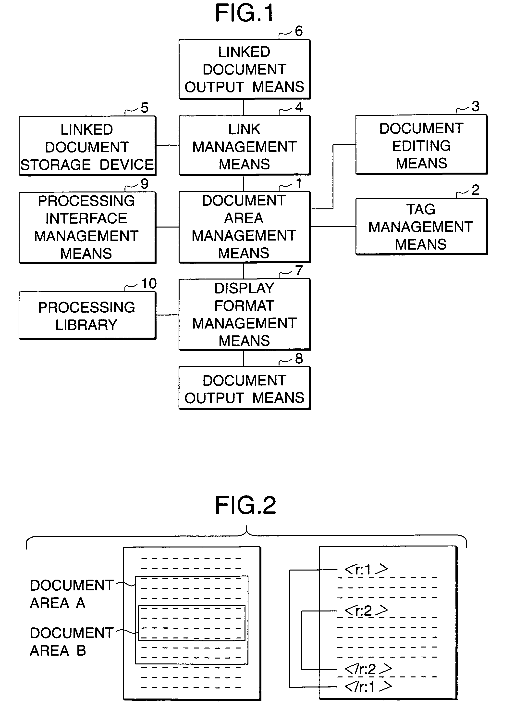 Document editing system and method of preparing a tag information management table