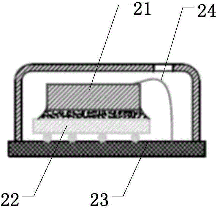 Packaging structure of MEMS (Micro Electro Mechanical Systems) chip integration