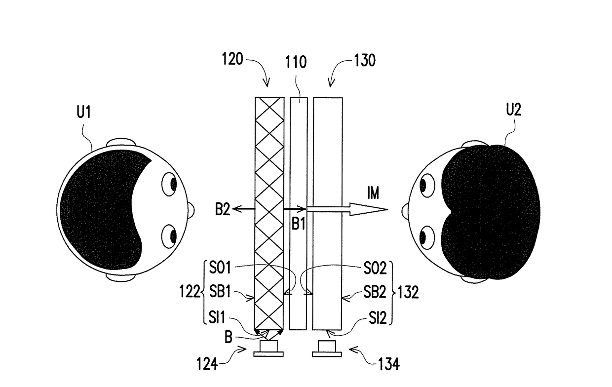 Transmissive display module and driving method thereof