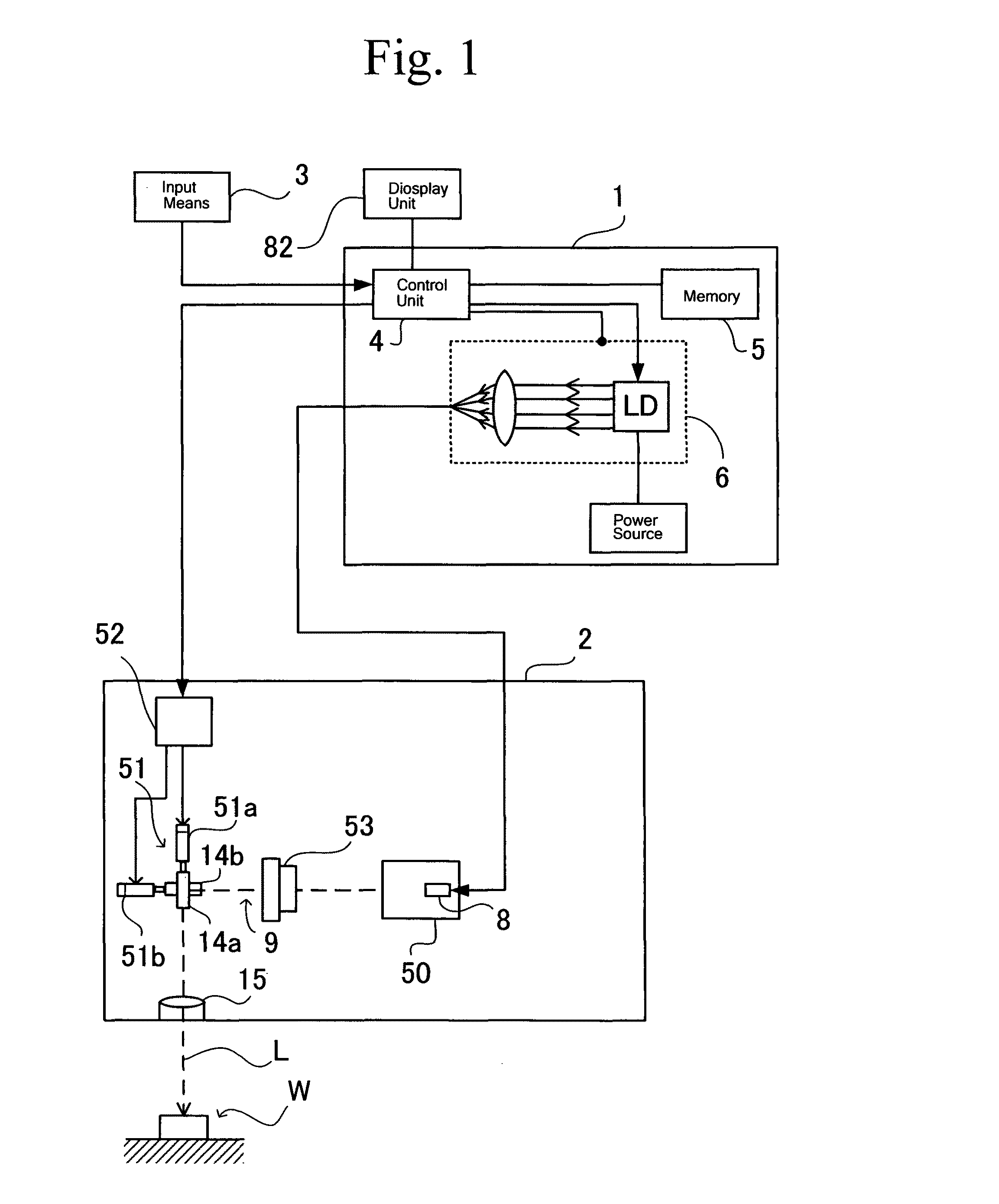 Method of and system for setting laser processing conditions, laser processing system, computer program for setting laser processing conditions, computer readable medium and recording device on which laser processing conditions are recorded