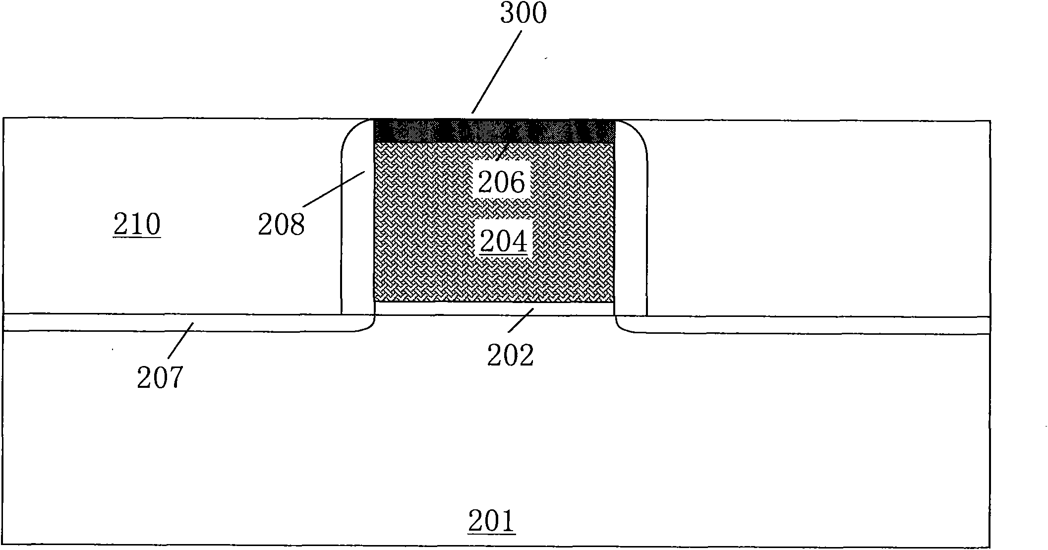 Semiconductor device and manufacturing method thereof