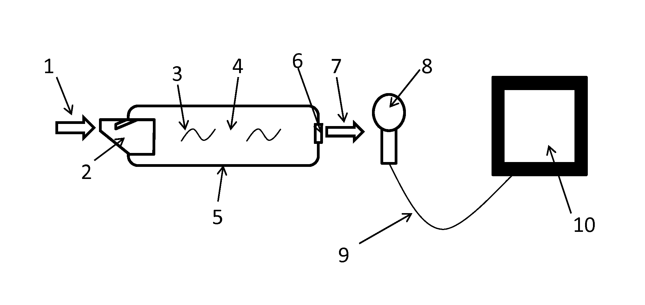 Device and method for breath analysis using acoustic resonance flow rate