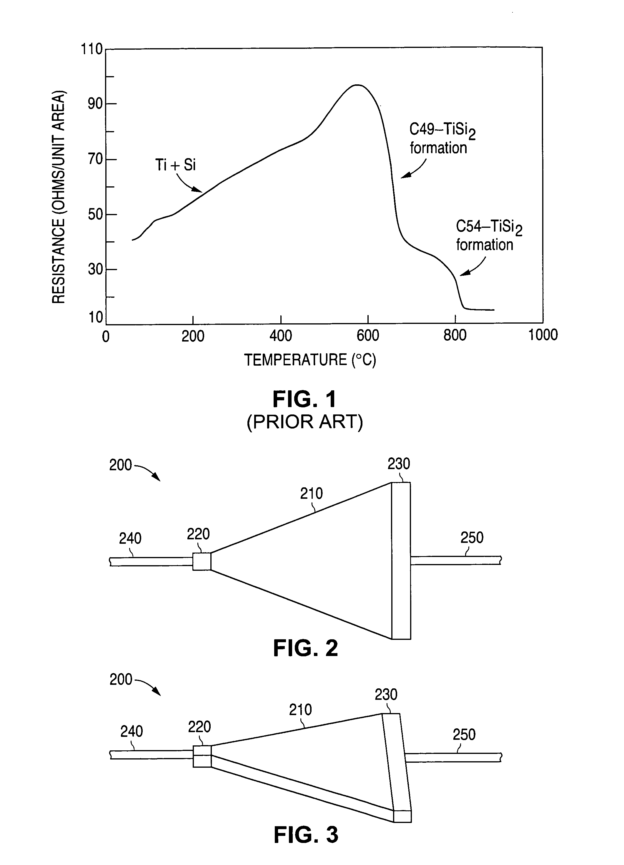 System and method for providing a self heating adjustable TiSi2 resistor