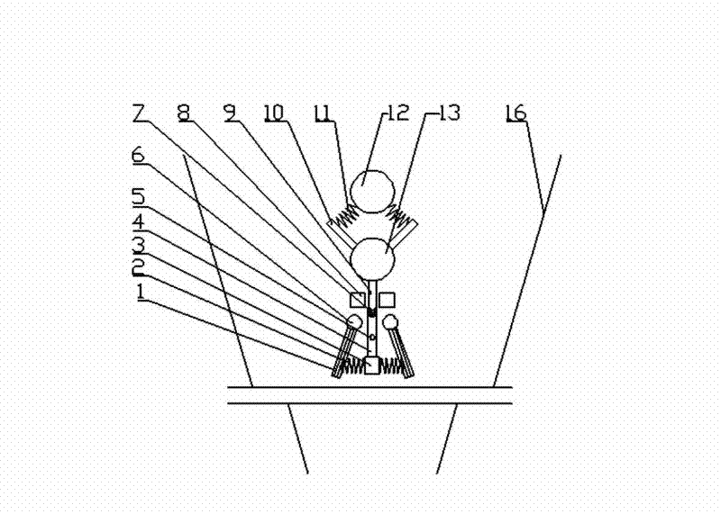 Material bin feeding dredging method and device