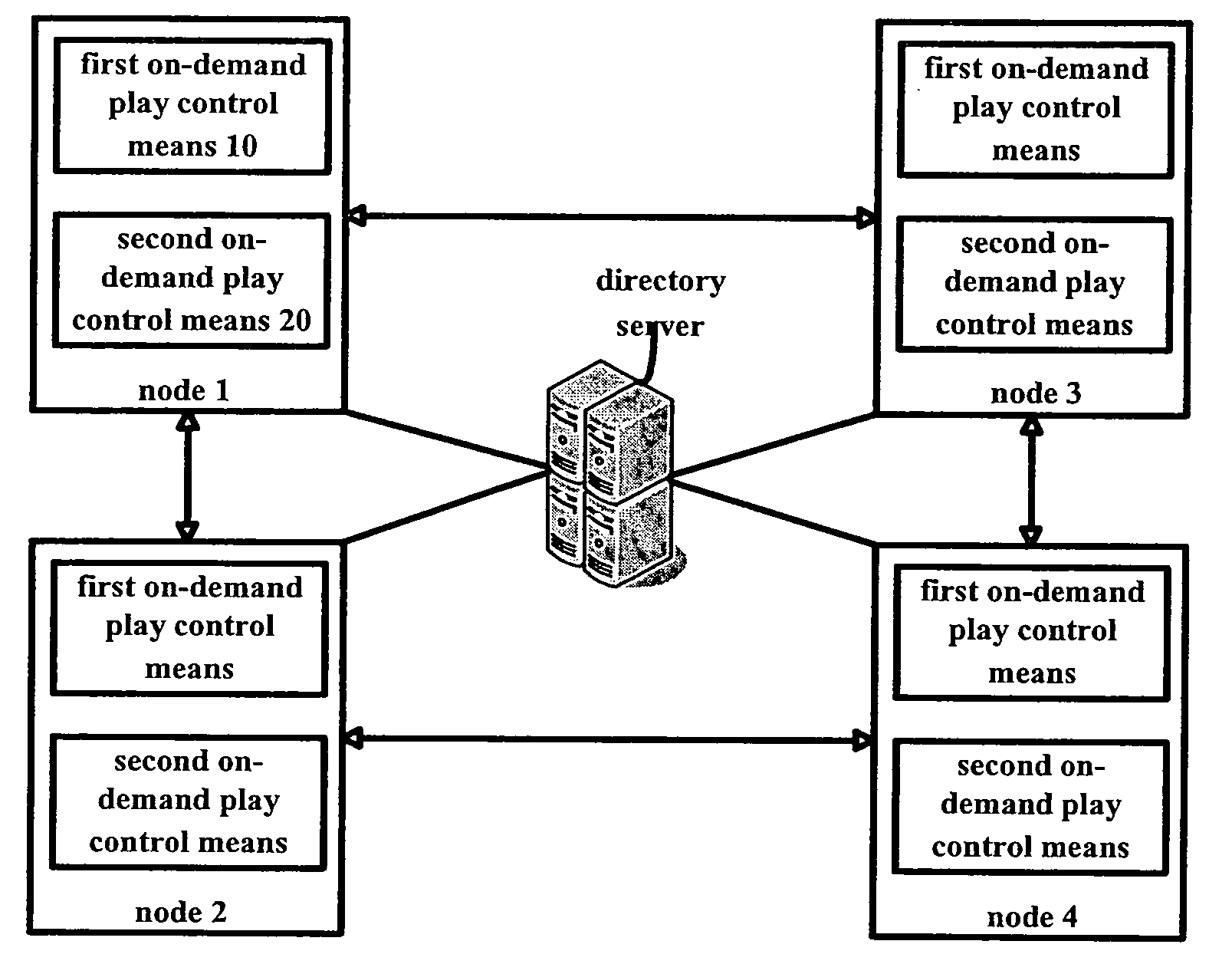 Method and apparatus for controlling on-demand play of media files based on P2P protocols