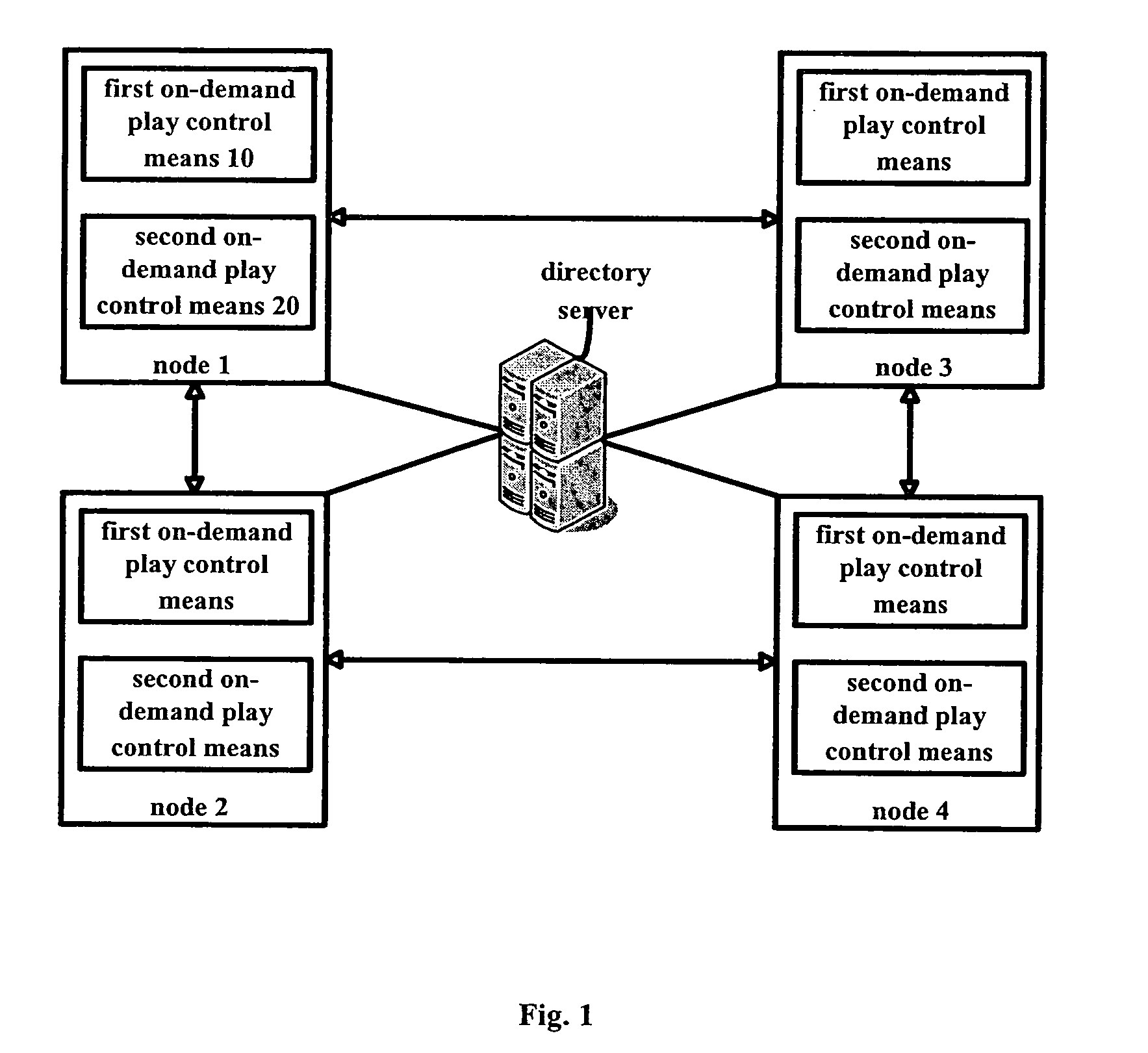 Method and apparatus for controlling on-demand play of media files based on P2P protocols