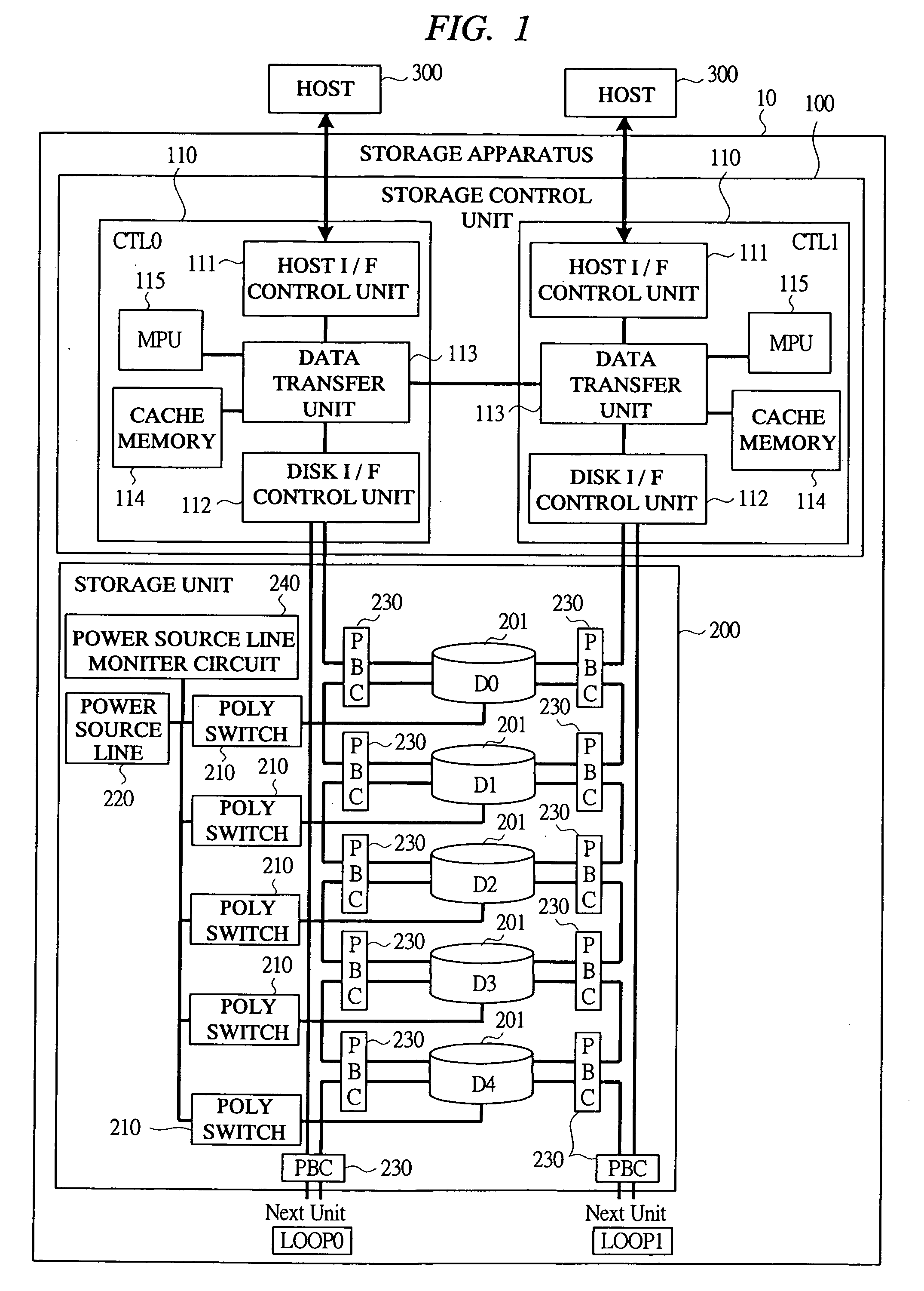 Storage apparatus