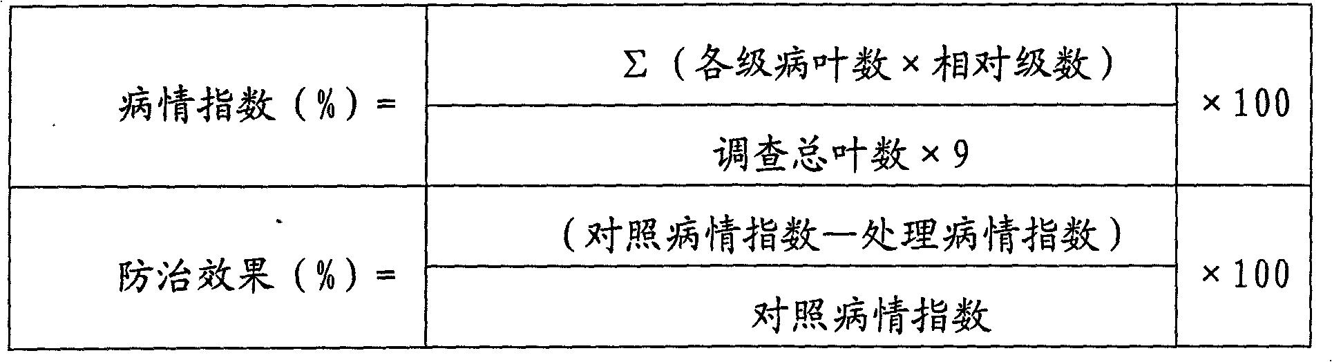 Compound bactericidal composition containing boscalid