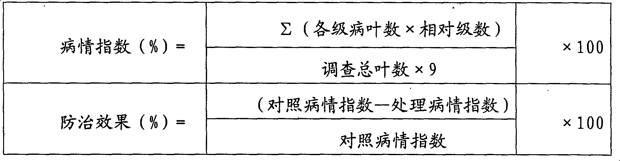 Compound bactericidal composition containing boscalid