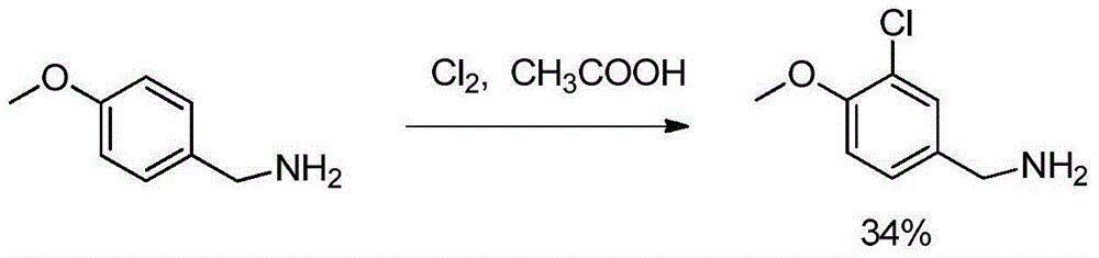 Preparation method of avanafil important intermediate