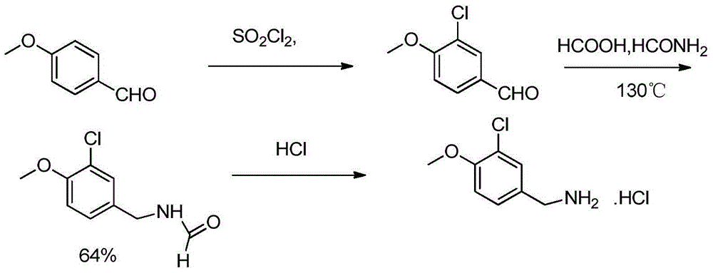 Preparation method of avanafil important intermediate