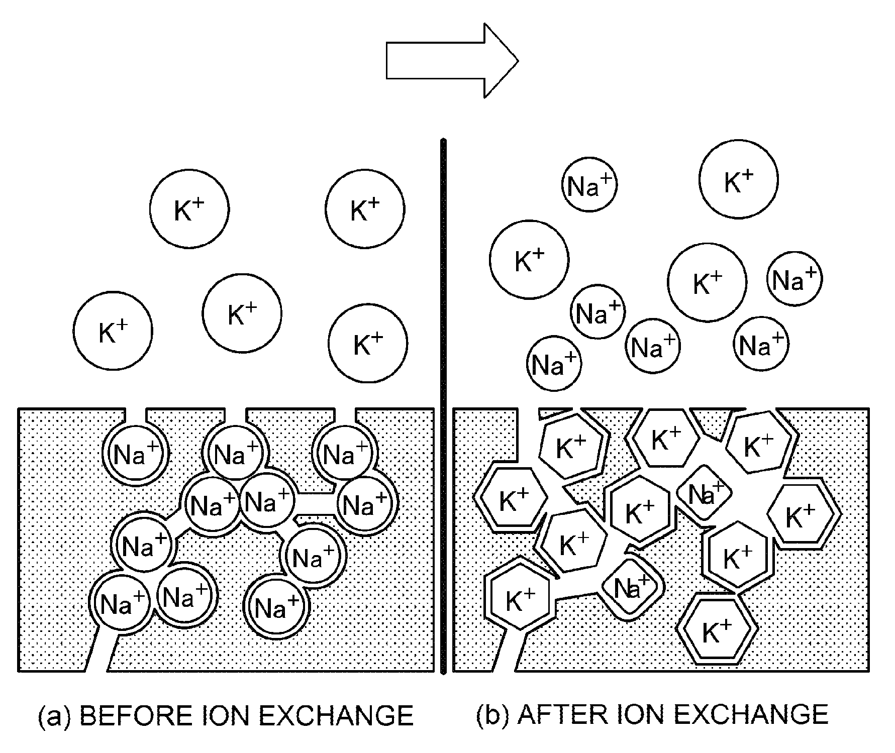 Method of manufacturing a glass substrate for use as a cover glass for a mobile electronic device, glass substrate for use as a cover glass for a mobile electronic device, and mobile electronic device