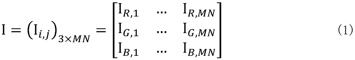 Method for color standardization of pathological image based on low rank embedded non-negative matrix decomposition