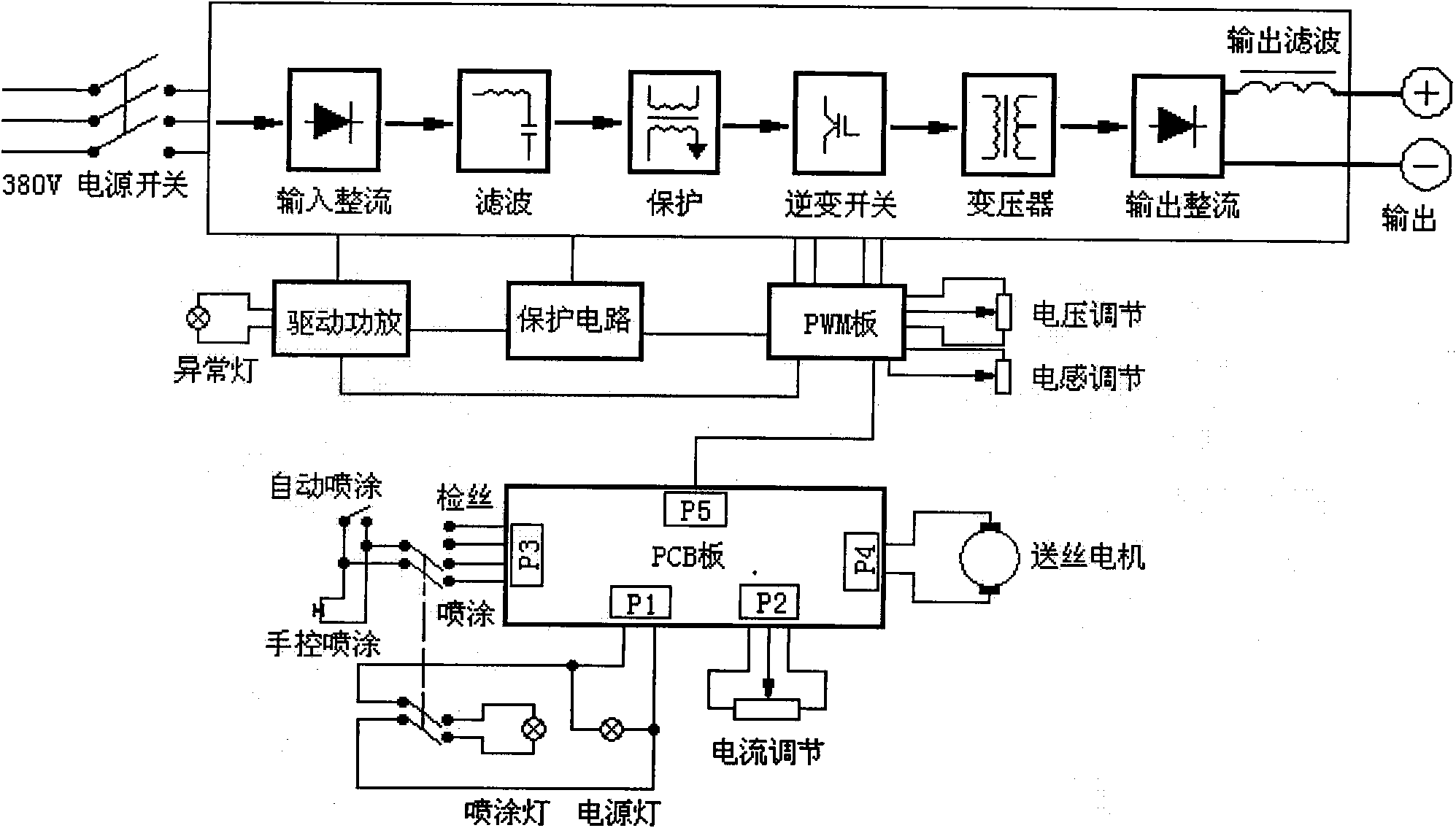 Small-sized wire drawing type electric arc spraying equipment