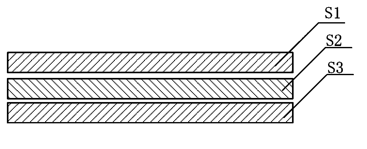 Handwriting input equipment comprising palm side surface information