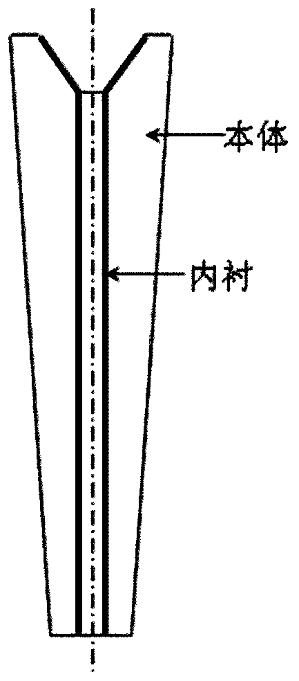 Low-Yang-modulus submersed nozzle lining material