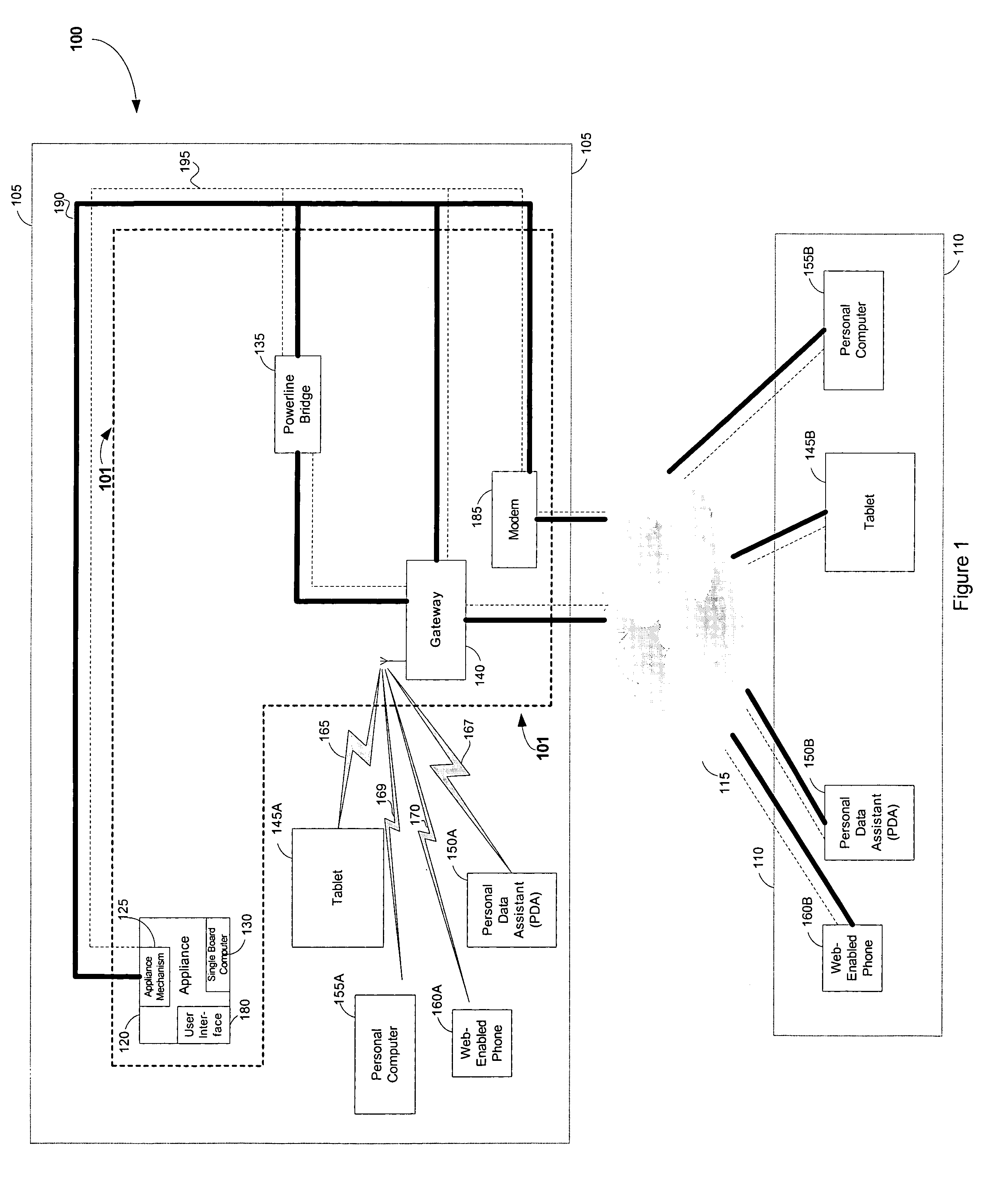 Appliance communication system and method