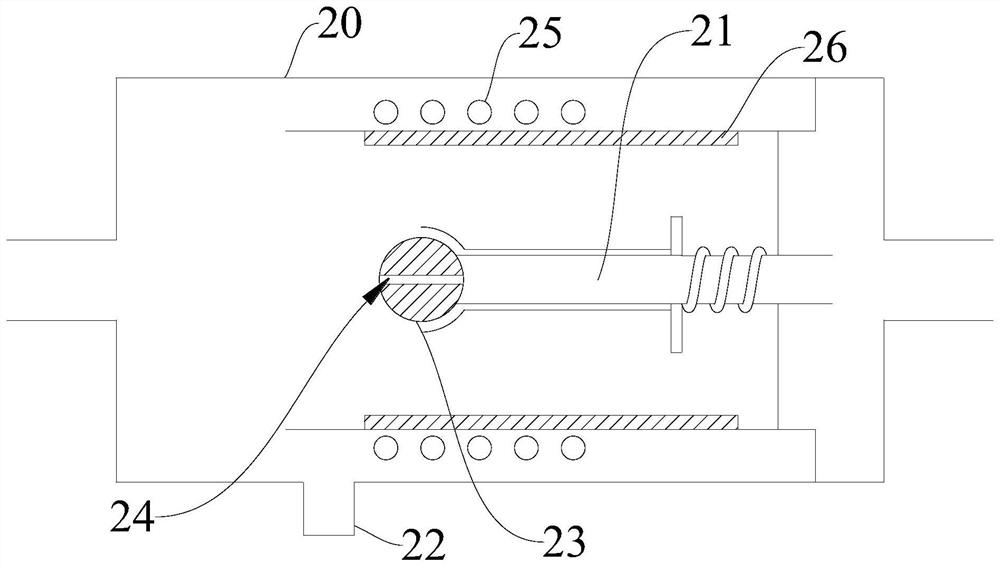 Thermal expansion turbine steam turbine