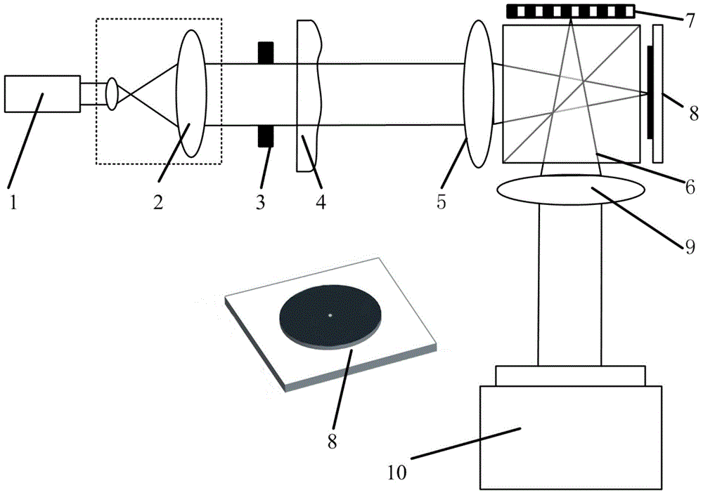 Phase shift point-diffraction interference detection device and method based on reflecting grating