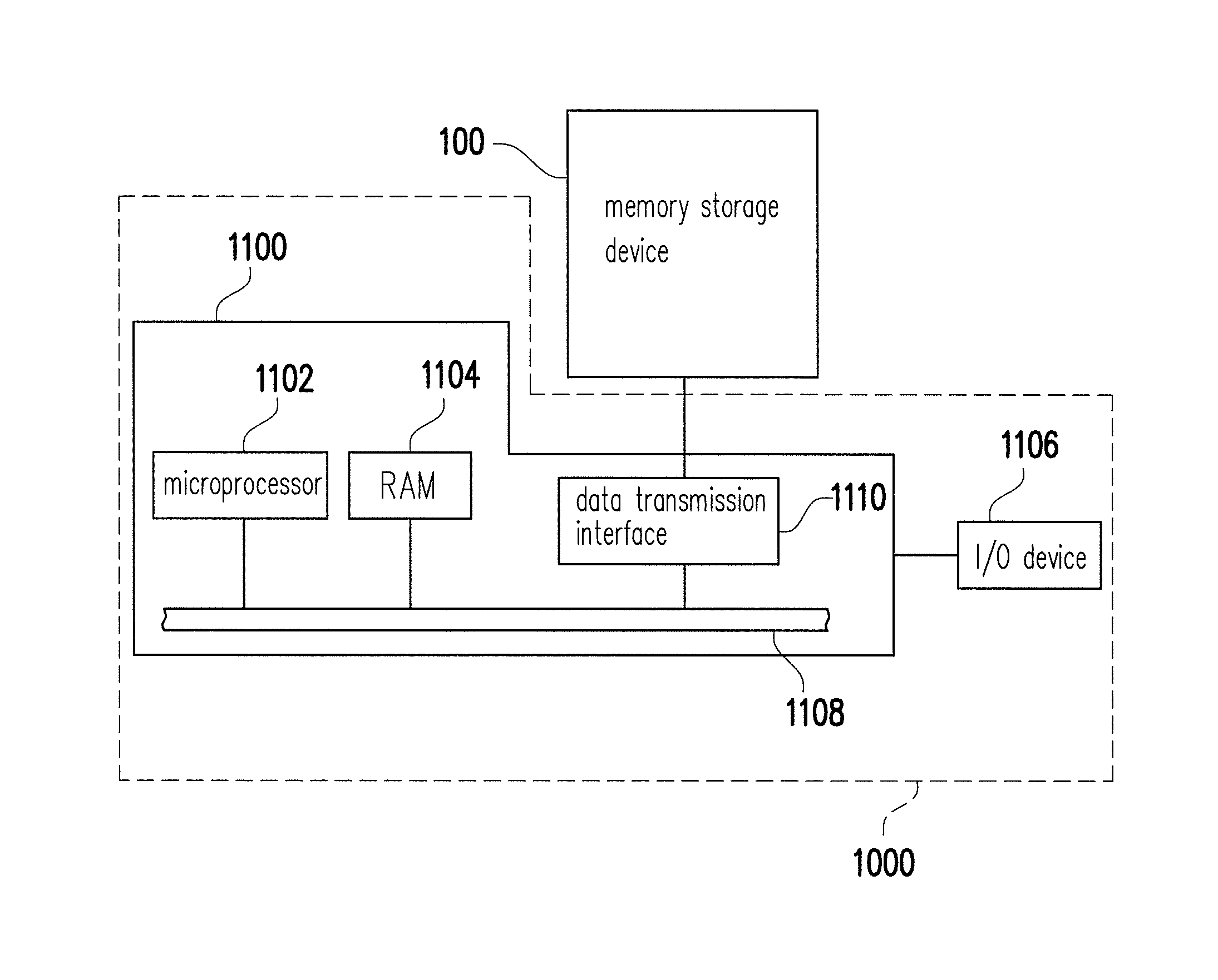 Memory cell programming method, memory control circuit unit and memory storage apparatus