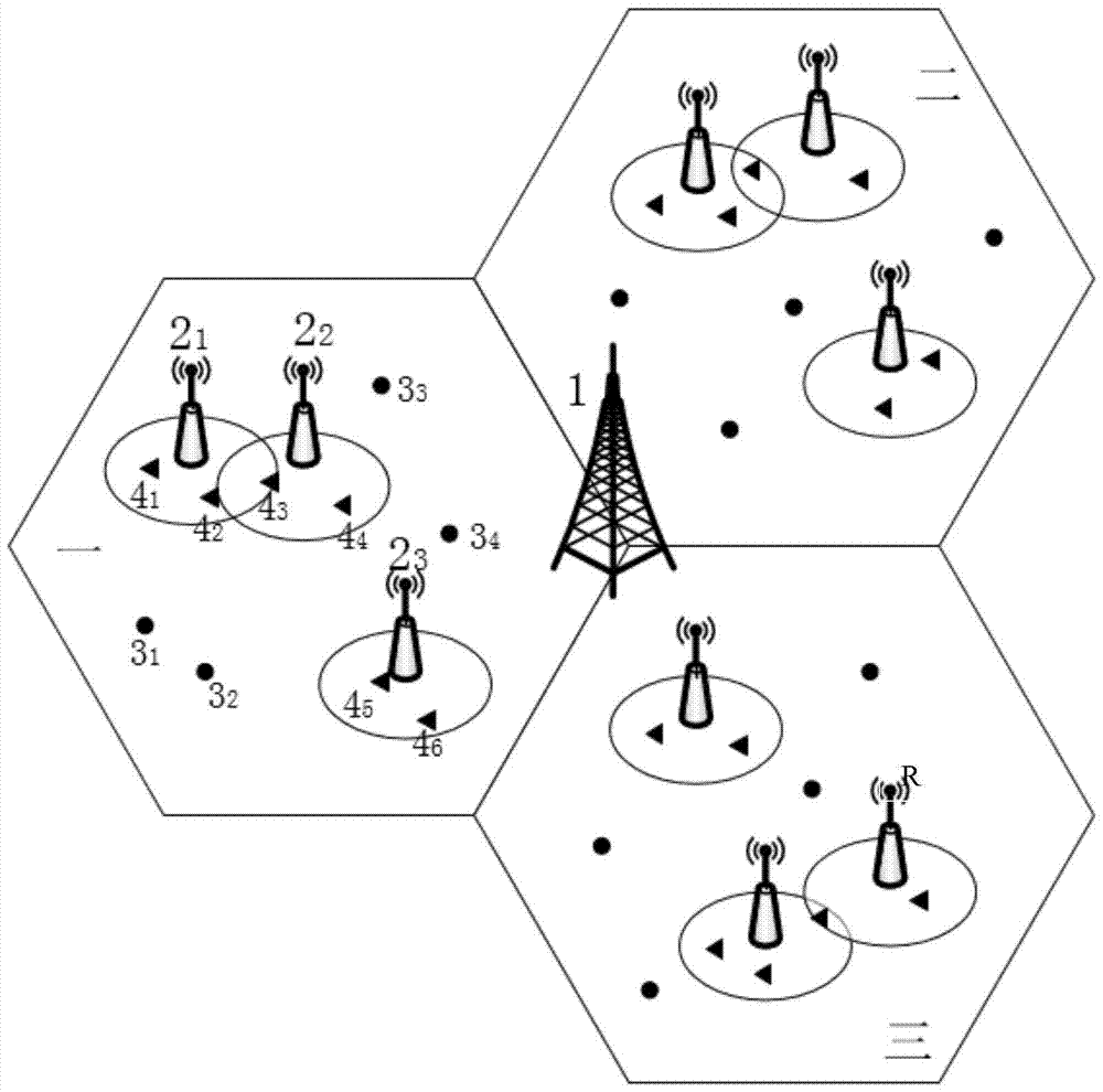 A low-complexity cognitive-based spectrum resource allocation method for femtocells