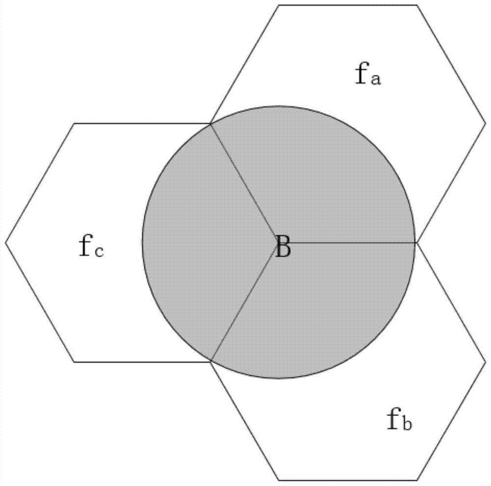 A low-complexity cognitive-based spectrum resource allocation method for femtocells