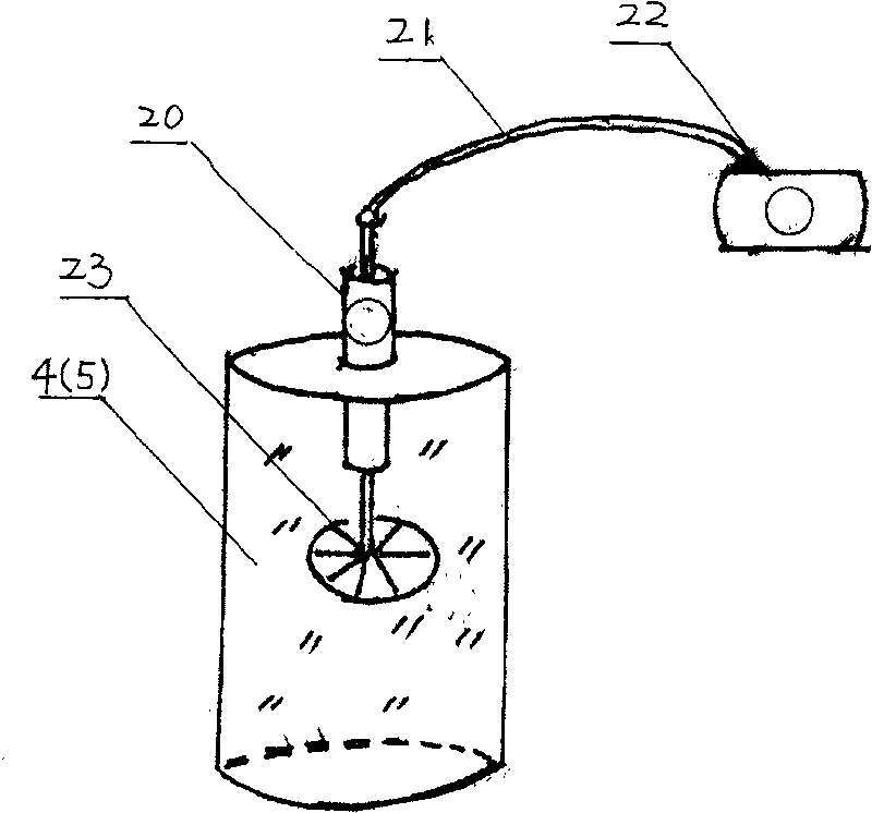 Automation solar energy biogas fermentation method and device