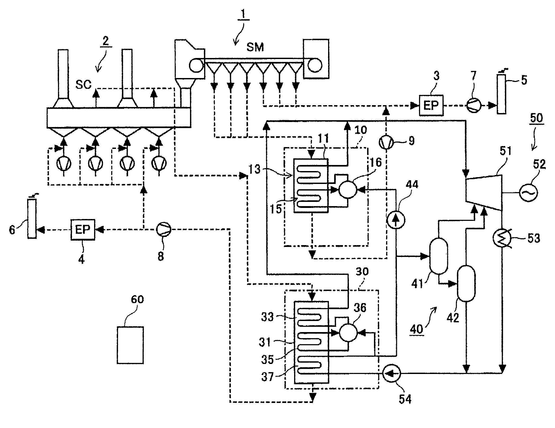 Waste heat recovery power generation plant for sintering facility