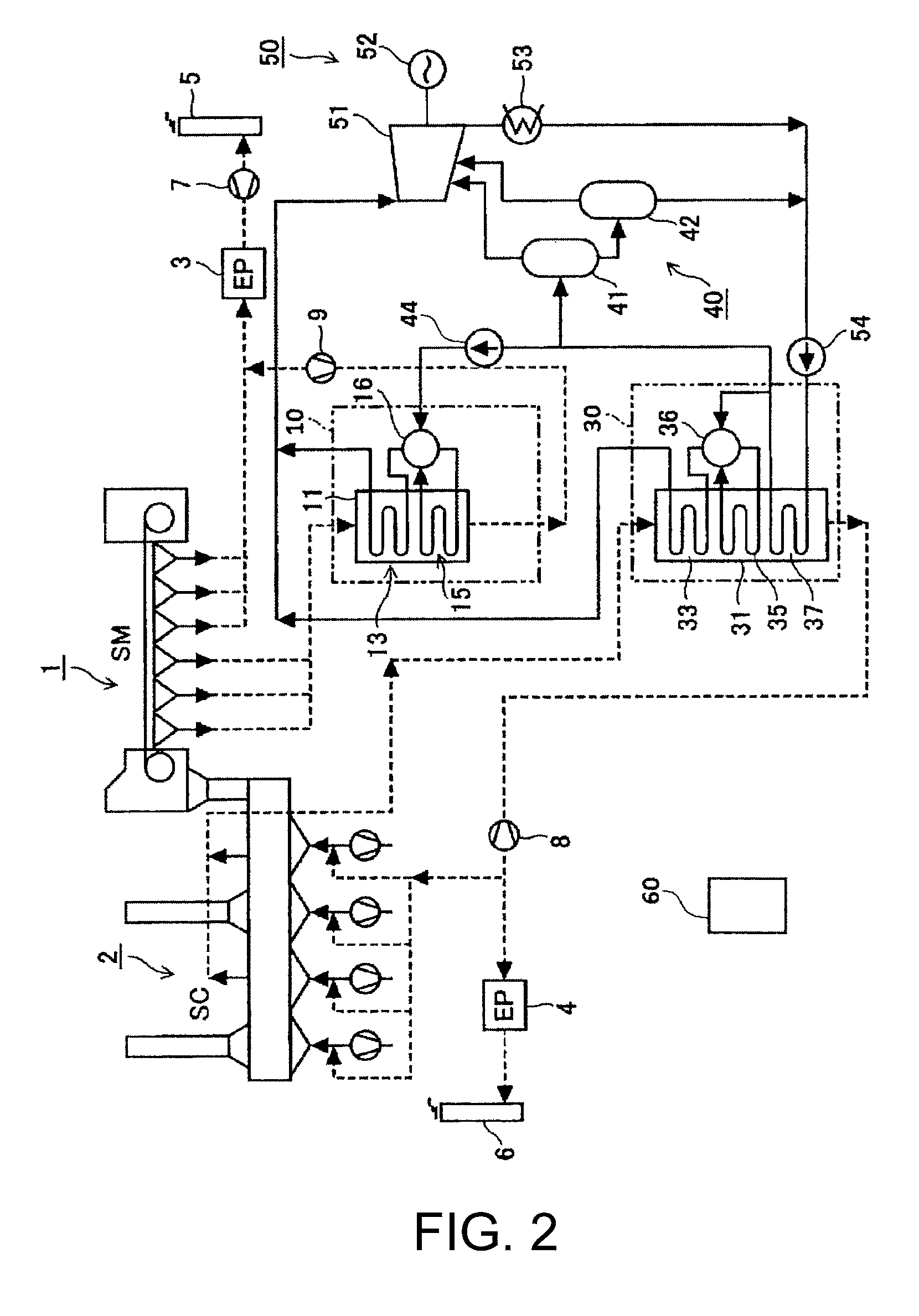 Waste heat recovery power generation plant for sintering facility