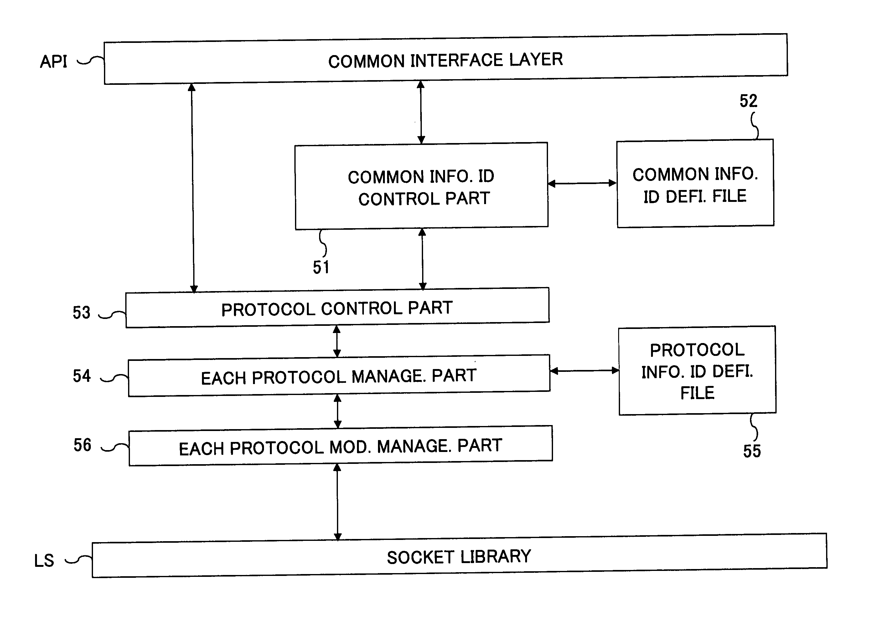 Communication control device, communication control method, communication control program, and storage medium