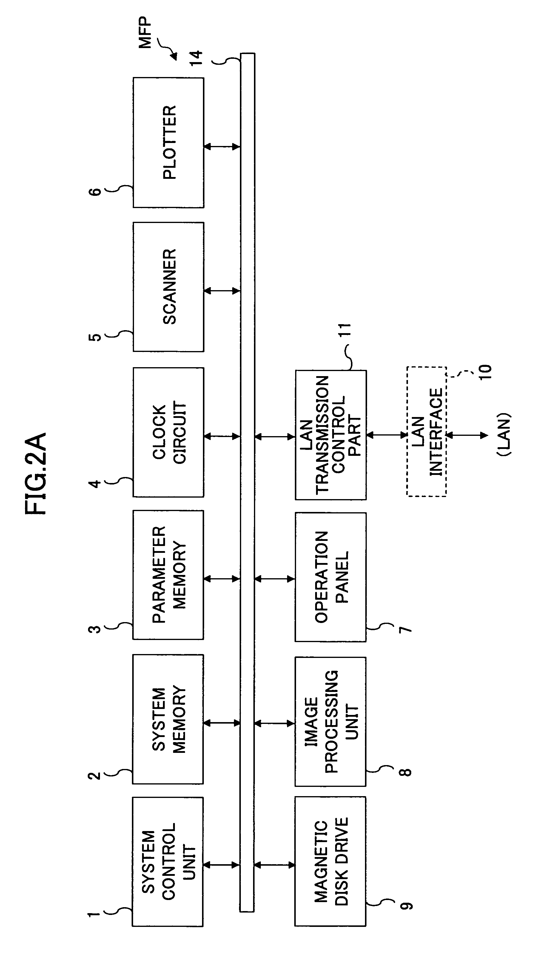 Communication control device, communication control method, communication control program, and storage medium