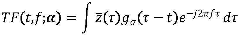 Instantaneous rotation speed estimation method for rotation equipment