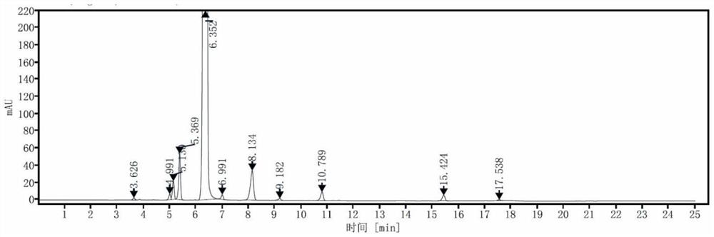 Method for detecting afoxolaner intermediate by reversed-phase high performance liquid chromatography