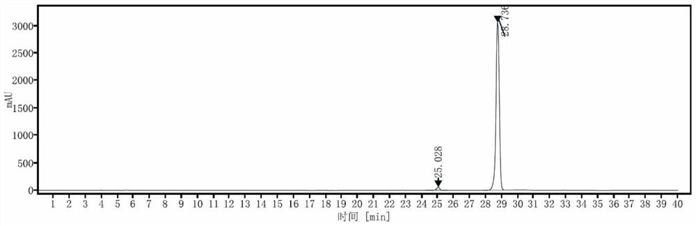 Method for detecting afoxolaner intermediate by reversed-phase high performance liquid chromatography