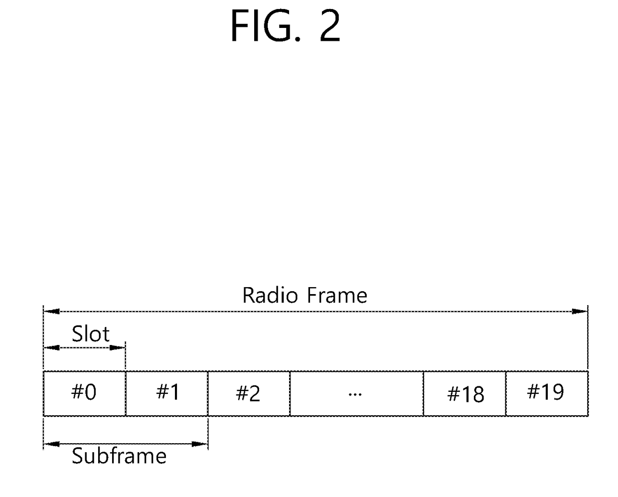 Method and apparatus for selecting codebook index