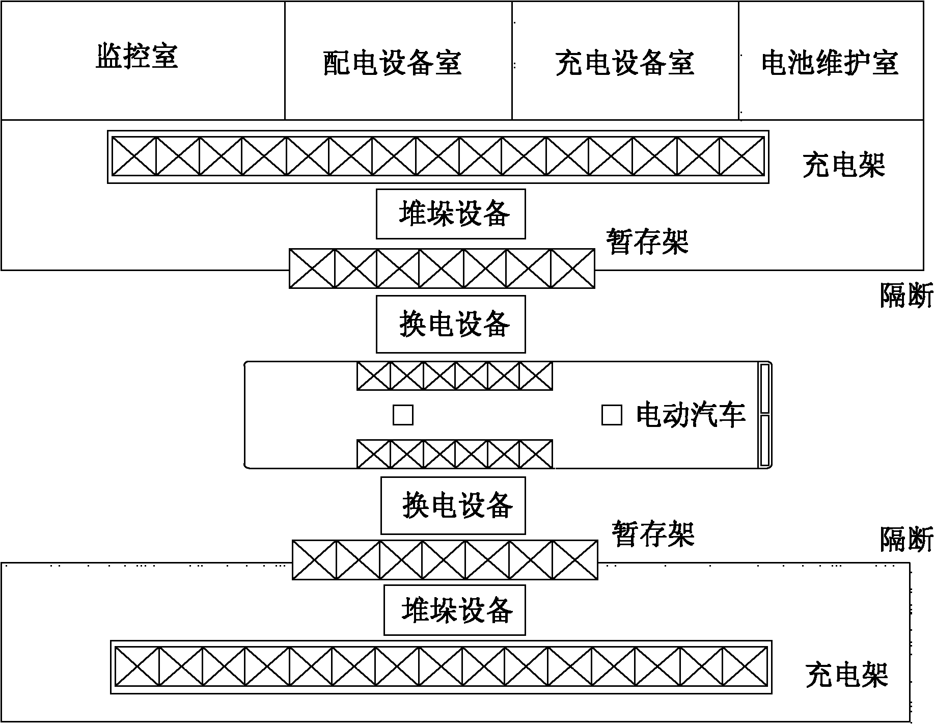 Battery replacing system and battery replacing method of electromobile battery replacing station