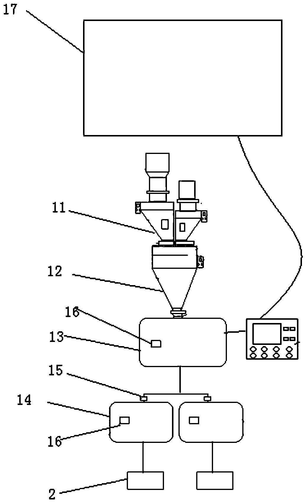 Blow molding fully automated production line