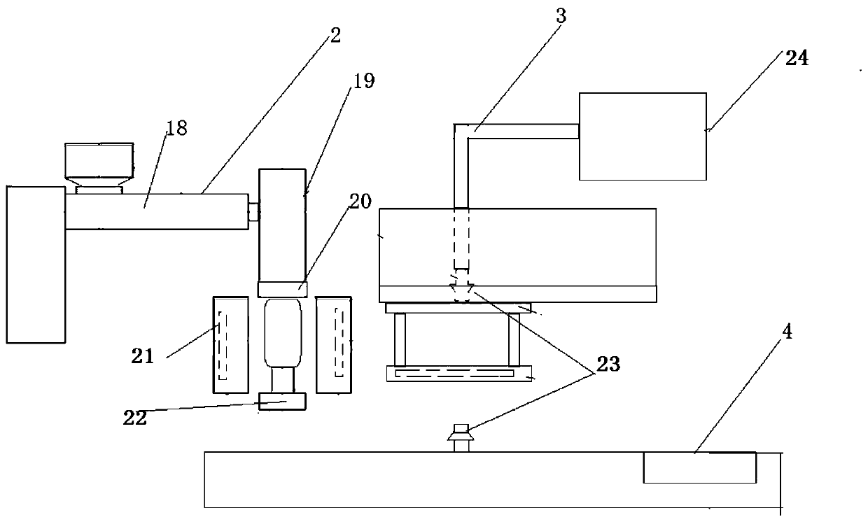 Blow molding fully automated production line