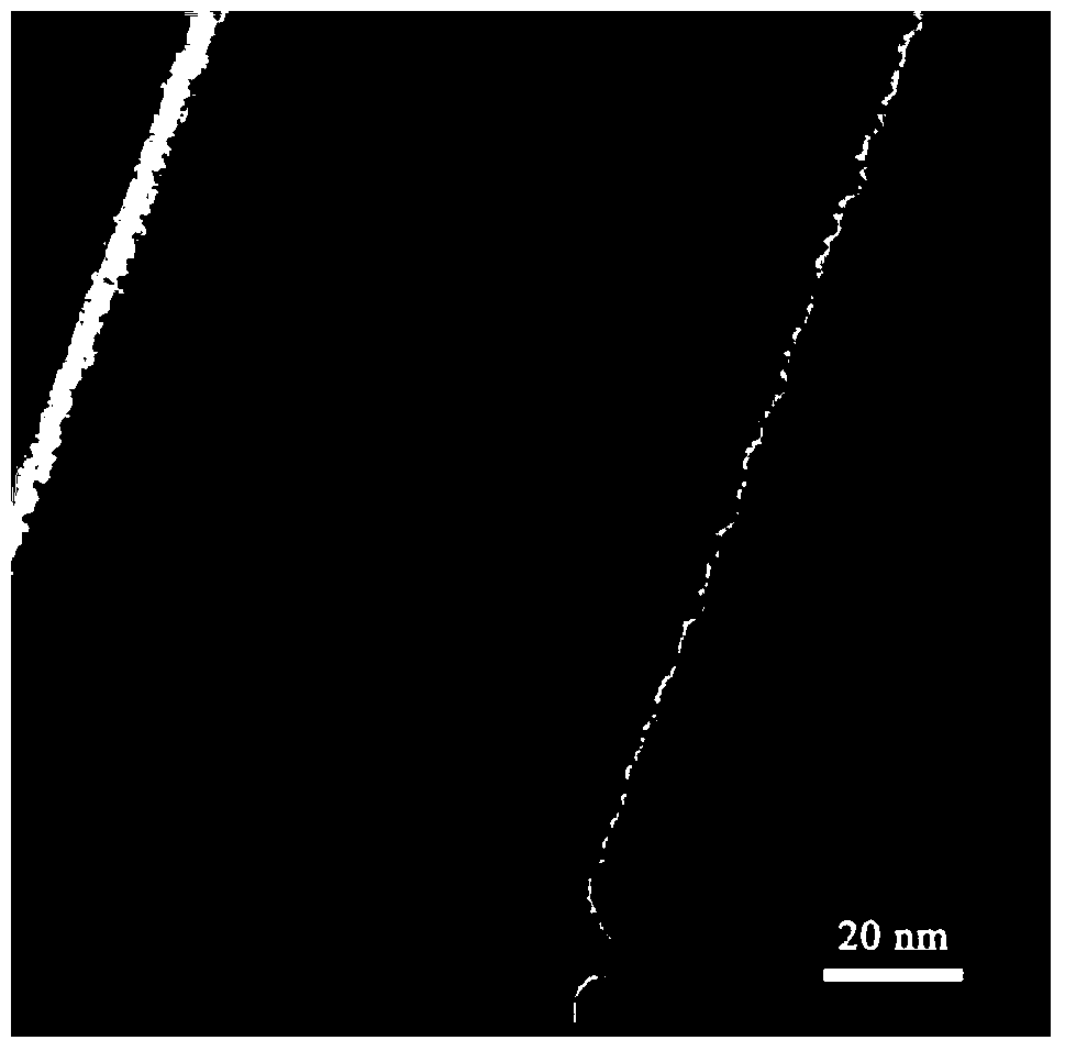 Preparation method of zinc hydroxystannate nanorod array with controllable size