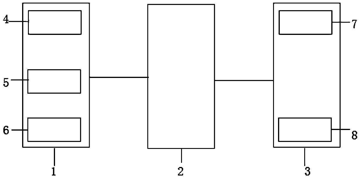 Crack in-situ monitoring system and method for disk parts in life assessment test