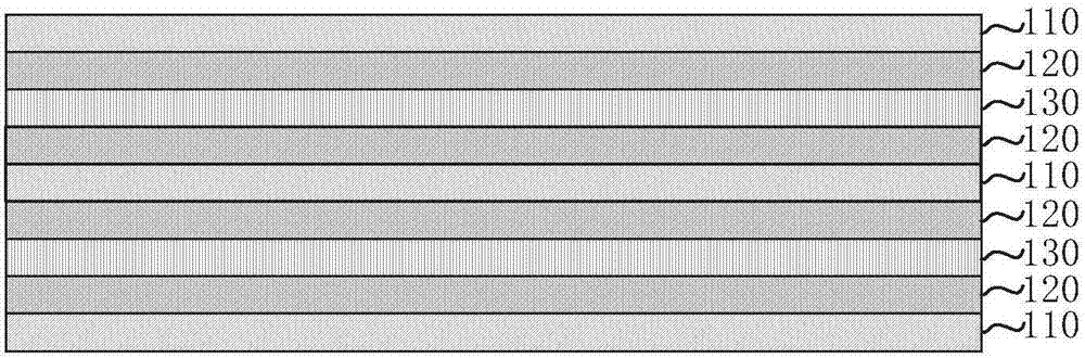 Printed circuit board